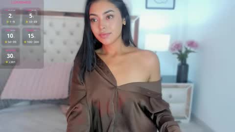 Snapshot of bellaa__jones chatting on February 11, 12:54 pm Bella online show from February 11, 12:54 pm