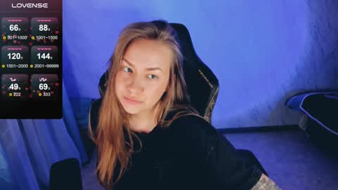 Your Annabelle Wolf  online show from February 5, 5:09 pm