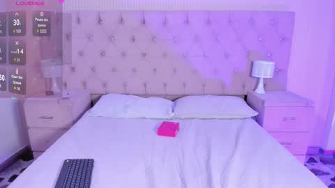 Snapshot of betanymiller chatting on March 2, 7:15 am Betany online show from March 2, 7:15 am