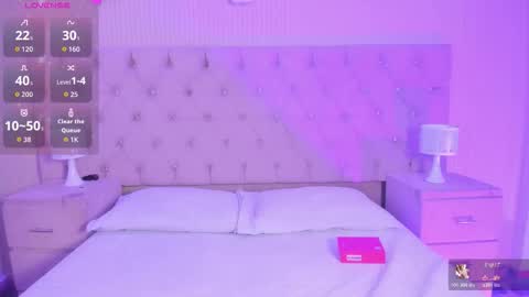 Snapshot of betanymiller chatting on March 5, 4:52 am Betany online show from March 5, 4:52 am