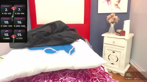 Snapshot of bianca_spear chatting on February 28, 1:15 am bianca_spear online show from February 28, 1:15 am