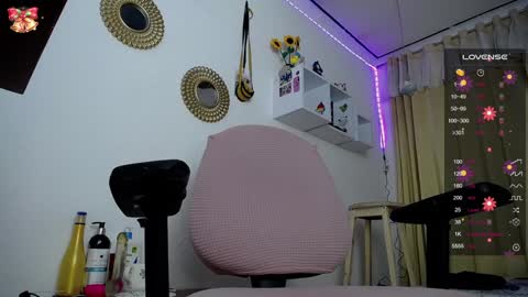 Soffy Brooks Independent model online show from January 15, 8:20 am