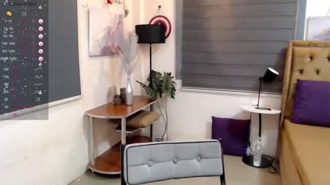 Snapshot of branlior chatting on March 7, 8:00 am branlior online show from March 7, 8:00 am