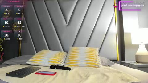 Snapshot of brendaadams_ chatting on November 14, 10:58 am Brenda Time Schedule 0600 - 1400 GMT-5 online show from November 14, 10:58 am