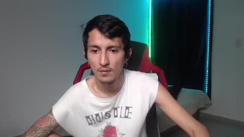 Brian sweetx Independent online show from December 29, 10:36 pm