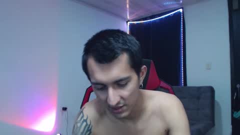 Brian sweetx Independent online show from February 22, 6:28 am