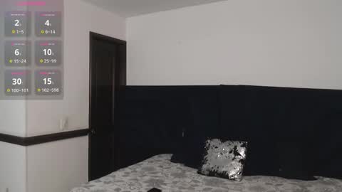 Snapshot of brigith24 chatting on November 30, 3:10 am Brigith online show from November 30, 3:10 am