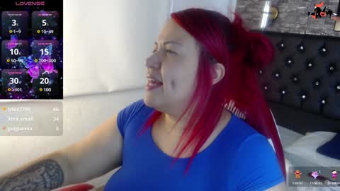 Snapshot of bruja_scarlata chatting on February 2, 5:04 pm Bruja SCarlata online show from February 2, 5:04 pm