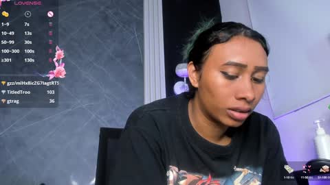 brunette online show from January 5, 1:35 am