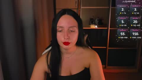 Christy online show from February 19, 5:49 pm