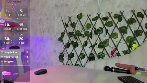  Cameron Cutee  online show from January 29, 10:11 pm