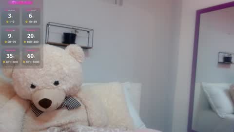 Snapshot of cami_fire chatting on January 21, 4:58 pm Cami online show from January 21, 4:58 pm