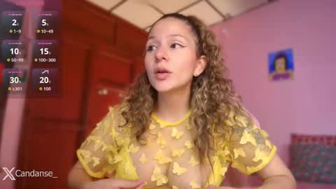 Candase online show from January 10, 7:37 pm