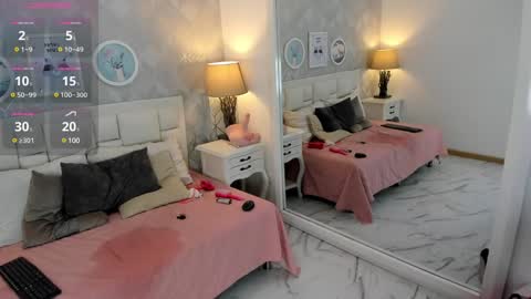 Candy online show from January 10, 1:42 am