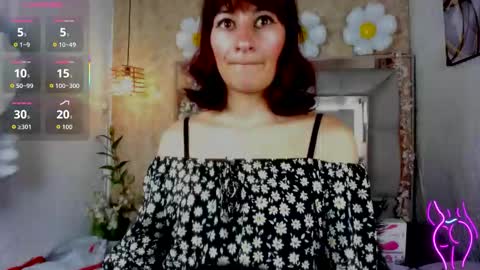 Candy hot online show from January 6, 1:59 pm