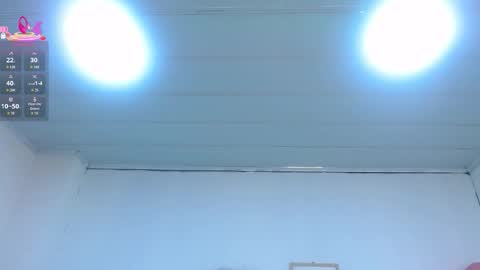 Candy online show from February 17, 8:26 pm