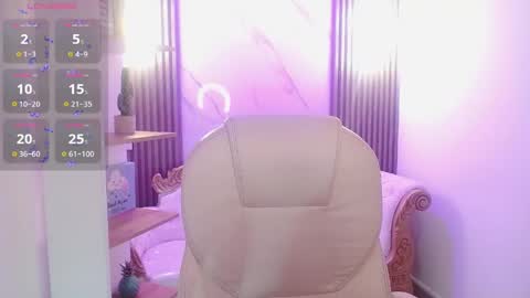 Snapshot of candyhot_tk chatting on April 3, 3:15 am candy online show from April 3, 3:15 am