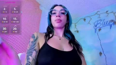 candyrisex online show from May 25, 11:44 pm