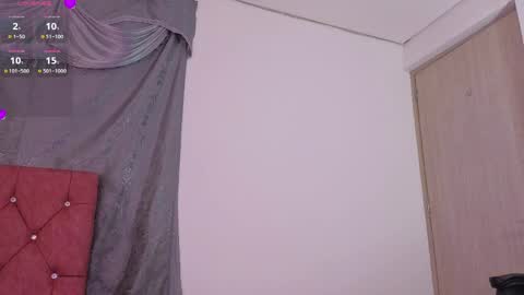 Snapshot of candysweet_naughty_ chatting on April 3, 5:16 am Thali online show from April 3, 5:16 am