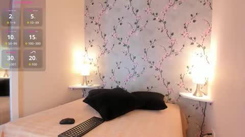 Snapshot of caseydevon chatting on October 18, 12:39 pm Casey online show from October 18, 12:39 pm