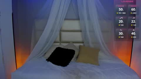 Lorena Saenz online show from March 27, 7:46 pm