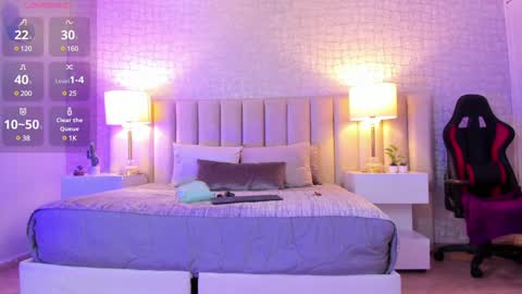 Celeste online show from January 10, 2:13 pm