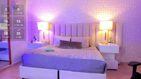 Celeste online show from January 11, 12:40 pm