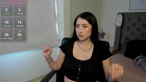 CelestheJones online show from December 17, 6:58 pm