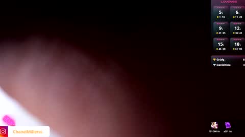 Chanell online show from February 3, 9:50 pm