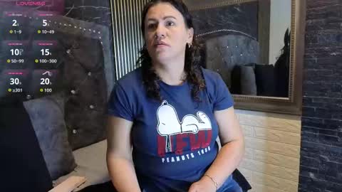 Snapshot of charlotte__g chatting on February 15, 10:03 am charlotte online show from February 15, 10:03 am