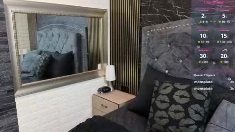 Snapshot of charlotte__g chatting on March 14, 11:26 am charlotte online show from March 14, 11:26 am