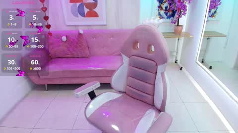 charlotte_milleers online show from February 10, 4:05 am