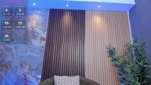 Snapshot of charlotte_whitee1 chatting on September 24, 11:46 am Charlotte Everyday From 0700 to 1300 Col Time online show from September 24, 11:46 am