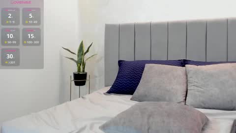 Snapshot of charlotteg18 chatting on January 23, 7:22 am Charlote online show from January 23, 7:22 am