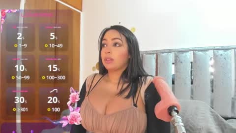 Charlottekiss online show from January 6, 11:42 pm