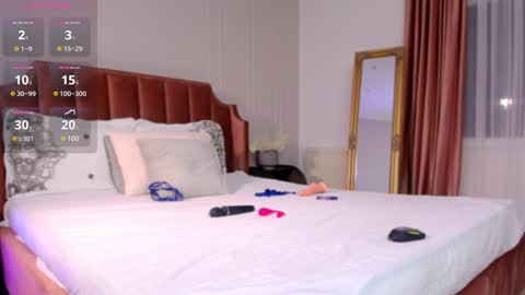 Snapshot of charming_annye chatting on February 8, 9:36 pm Annye online show from February 8, 9:36 pm