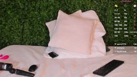 Cherry online show from January 29, 10:43 pm