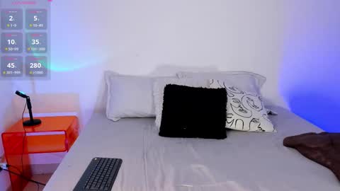 Snapshot of cherylblake chatting on February 27, 4:20 am - Help me to reach 100 thumbs up online show from February 27, 4:20 am