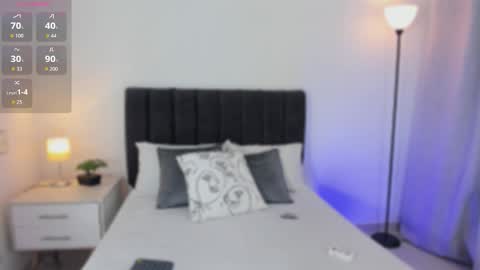 Snapshot of cherylblake chatting on December 4, 5:17 am - Help me to reach 100 thumbs up online show from December 4, 5:17 am