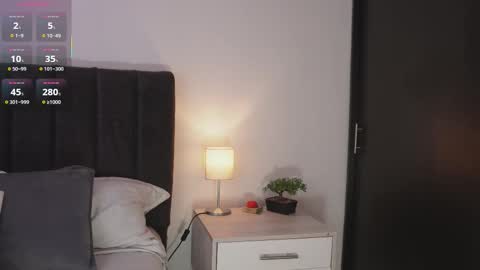 Snapshot of cherylblake chatting on February 15, 7:51 am - Help me to reach 100 thumbs up online show from February 15, 7:51 am