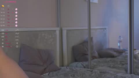 Snapshot of chillgirlll chatting on March 8, 5:22 am Nicole online show from March 8, 5:22 am