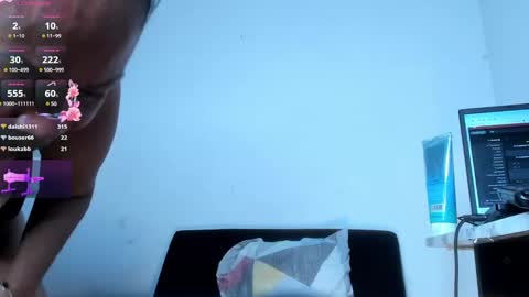 chiquihornymature online show from February 3, 4:20 pm