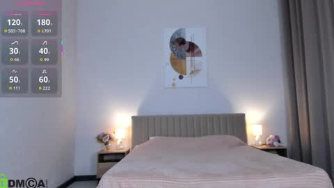 Chloe online show from April 8, 4:23 am