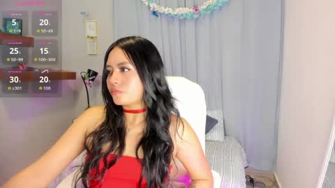 Snapshot of chloe_fischer chatting on April 22, 3:13 pm Chloe online show from April 22, 3:13 pm