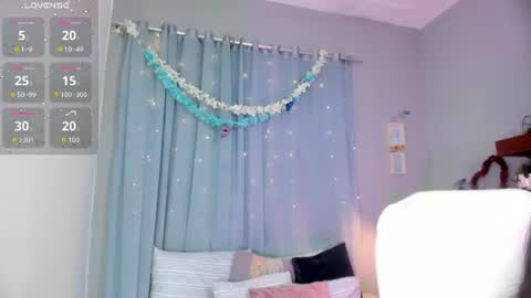 Snapshot of chloe_fischer chatting on July 4, 3:40 pm Chloe online show from July 4, 3:40 pm