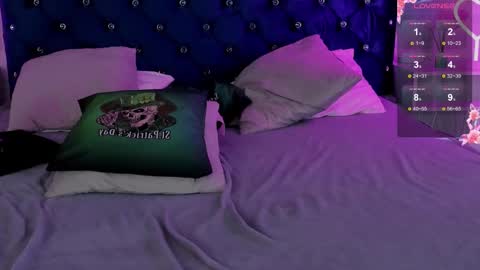 Snapshot of chloefulton chatting on March 12, 7:06 pm Chloe Fulton online show from March 12, 7:06 pm