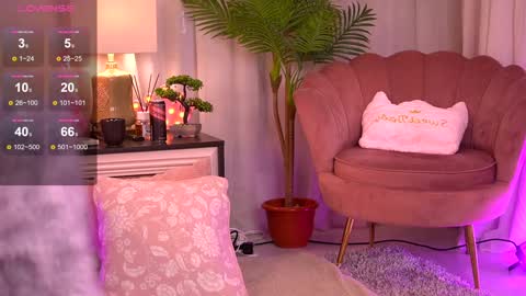 Snapshot of chloevelvet chatting on January 16, 7:52 pm Chloe online show from January 16, 7:52 pm