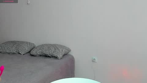 Snapshot of choco_meowx chatting on April 30, 8:20 am choco_meowx online show from April 30, 8:20 am
