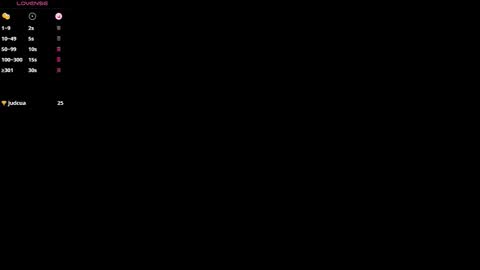 Snapshot of chrisstop18 chatting on March 11, 9:32 pm Chrissy online show from March 11, 9:32 pm