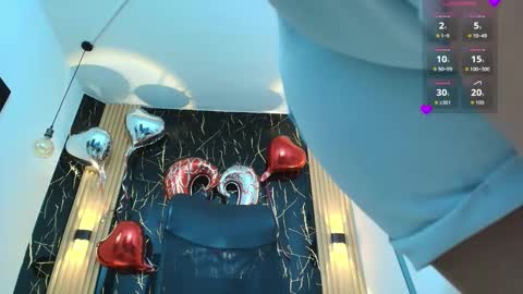 Snapshot of ciara_connor chatting on February 15, 3:58 am ... ... online show from February 15, 3:58 am